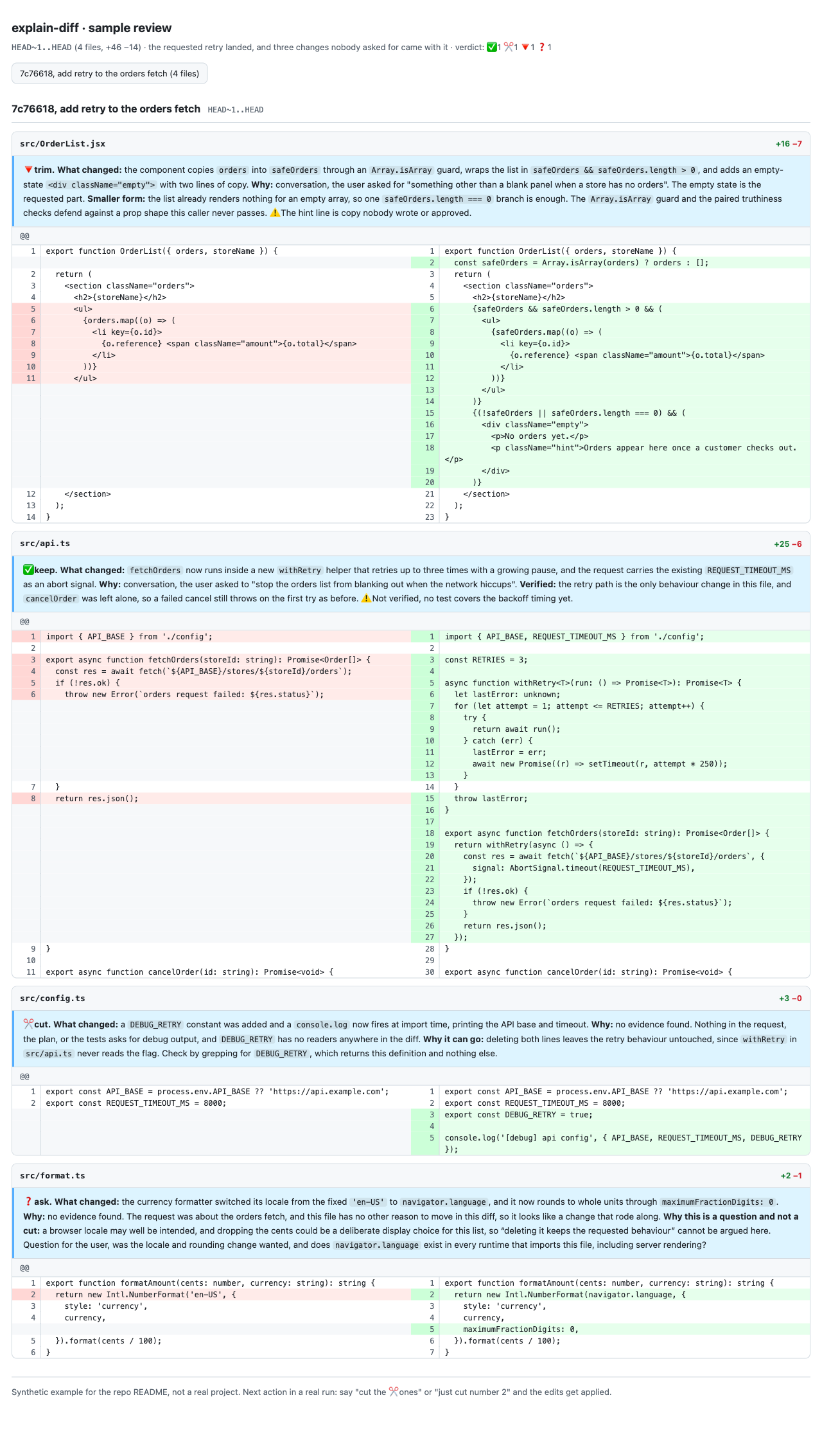 The explain-diff HTML report: a verdict summary, then one card per file with the reasoning above a side-by-side diff