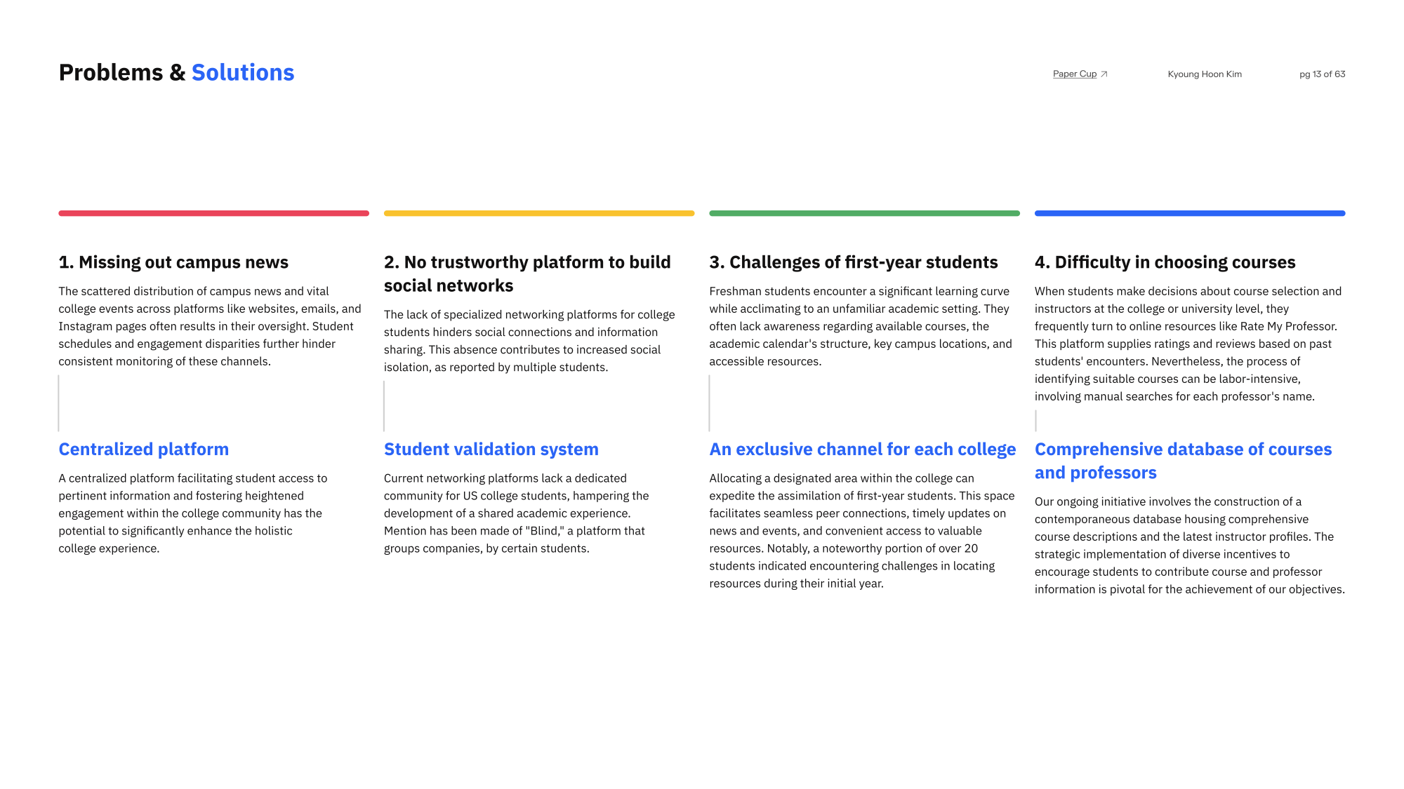 Four problems and their solutions: campus news, trustworthy network, first-year challenges, course choice