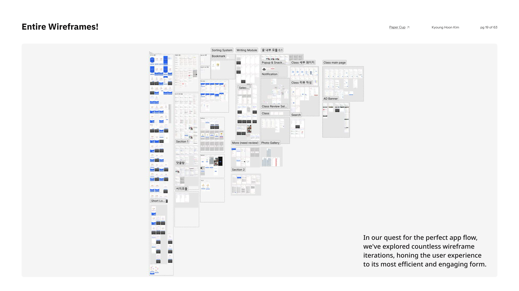 A grid of all the wireframes designed for Paper Cup